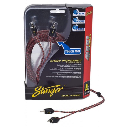 2 CHANNEL DIRECTIONAL TWISTED PAIR INTERCONNECT 17FT/5.2M