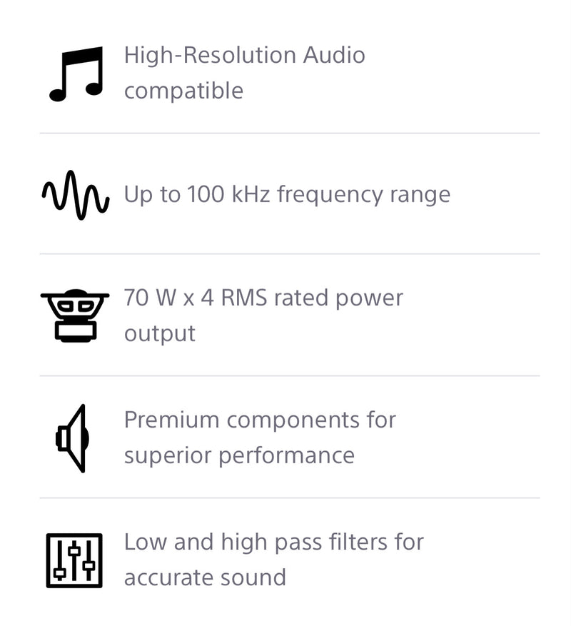 SONY XM-GS4 370 Watt 4 Channel High End Amplifier