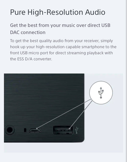 SONY RSX-GS9 High End Media Receiver with BLUETOOTH® Wireless Technology