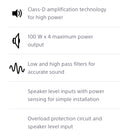 SONY XM-S400D 400 Watt Class D 4 Channel Amplifier Compact Size